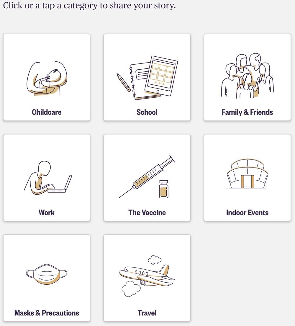 Covid confession icons