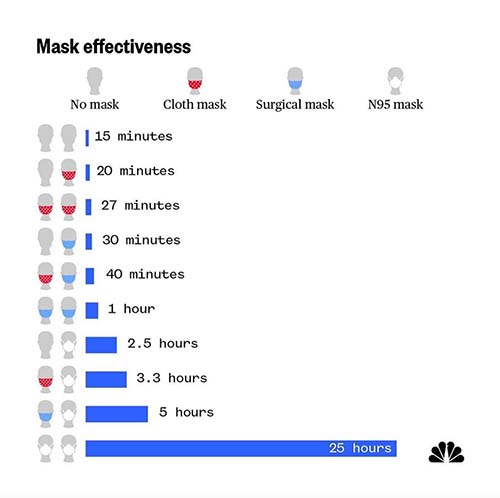 The real graphic
